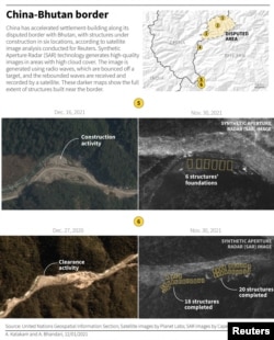 China has accelerated settlement-building along its disputed border with Bhutan, with structures under construction in six locations, according to satellite image analysis conducted for Reuters.