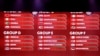 Les résultats du tirage au sort de la CAN lors d'une cérémonie à Rabat, le 27 janvier 2025.